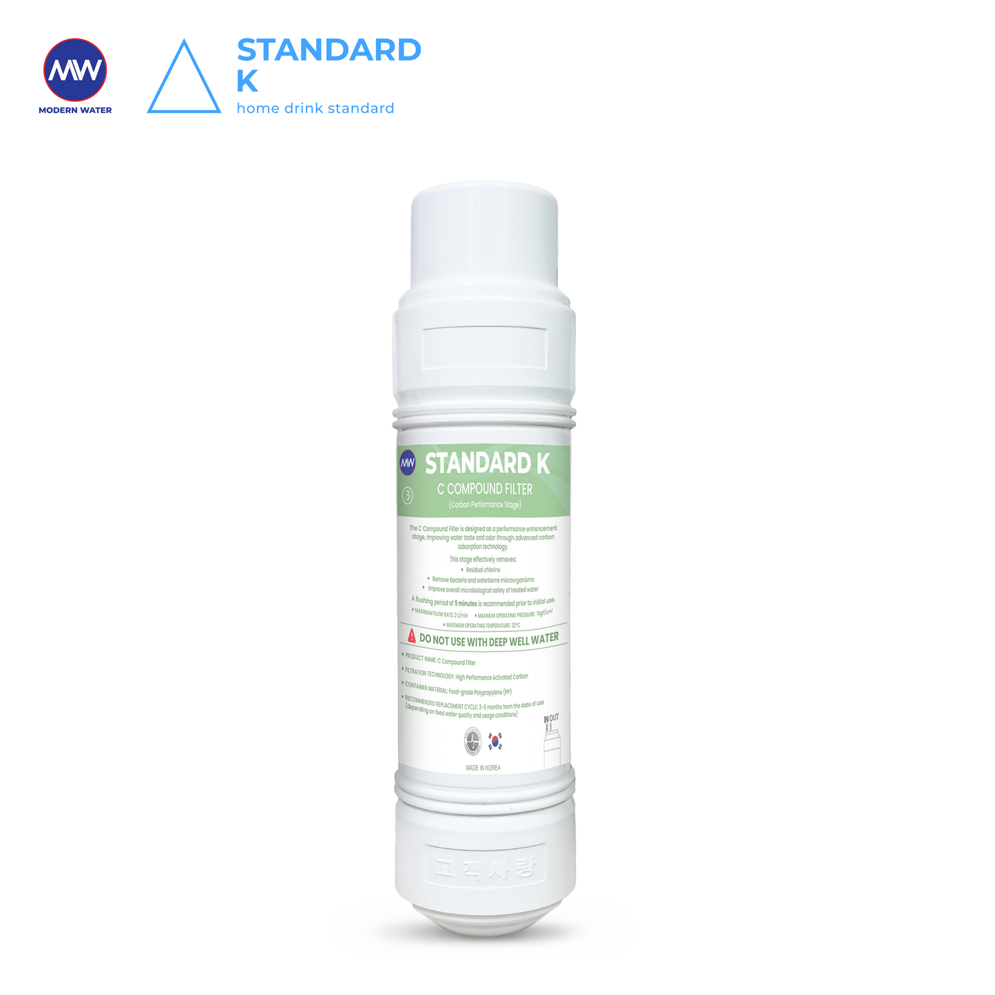 #3 C Compound Filter
