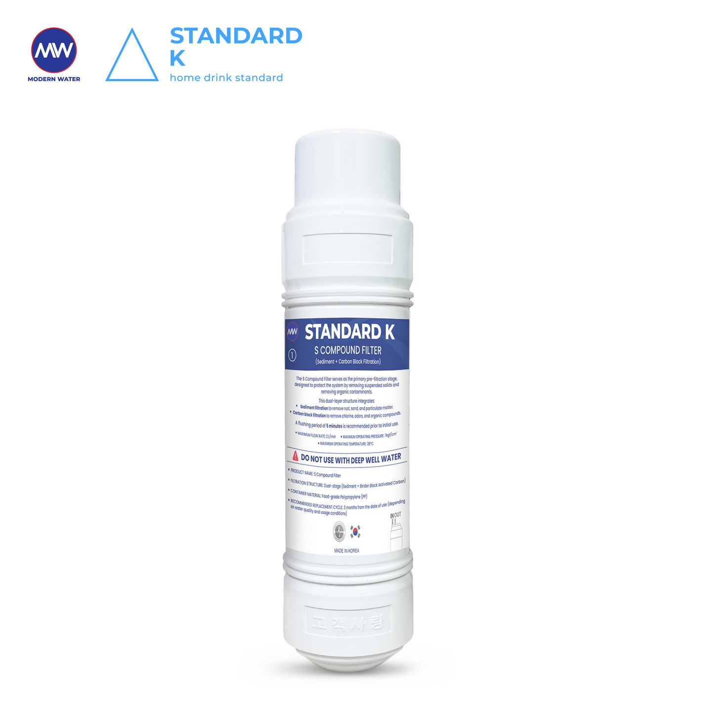 #1 S Compound Filter